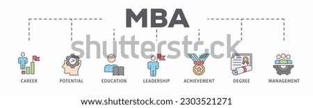 MBA banner web icon vector illustration concept of master of business administration with icon of career, potential, education, leadership, achievement, degree and management.
