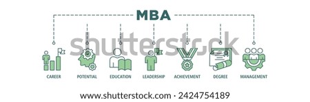 MBA banner web icon vector illustration concept of master of business administration with icon of career, potential, education, leadership, achievement, degree and management.