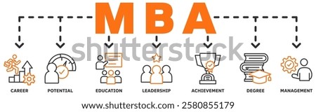 MBA banner web icon vector illustration concept with icon of career, potential, education, leadership, achievement, degree and management