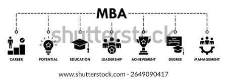 MBA banner web icon vector illustration concept of master of business administration with icon of career, potential, education, leadership, achievement, degree and management.
