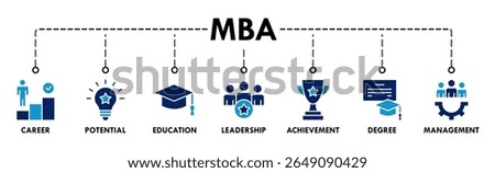 MBA banner web icon vector illustration concept of master of business administration with icon of career, potential, education, leadership, achievement, degree and management.