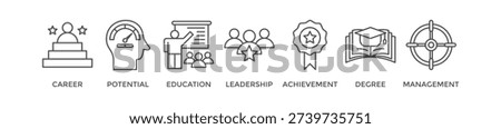 MBA banner web icon vector illustration concept of master of business administration with icon of career, potential, education, leadership, achievement, degree and management.