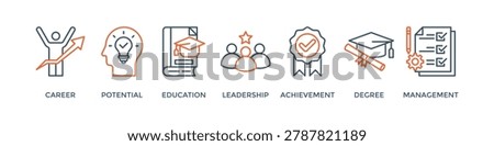 MBA banner web icon vector illustration concept of master of business administration with icon of career, potential, education, leadership, achievement, degree and management.