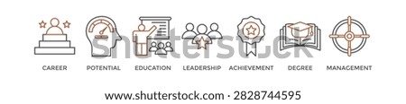 MBA banner web icon vector illustration concept of master of business administration with icon of career, potential, education, leadership, achievement, degree and management.