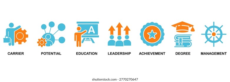 MBA icon set Aqua Orange Flat concept for business administration with icon of career, potential, education, leadership, achievement, degree and management