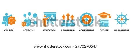 MBA icon set Aqua Orange Flat concept for business administration with icon of career, potential, education, leadership, achievement, degree and management