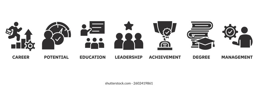 MBA icon set illustration concept with icon of career, potential, education, leadership, achievement, degree and management