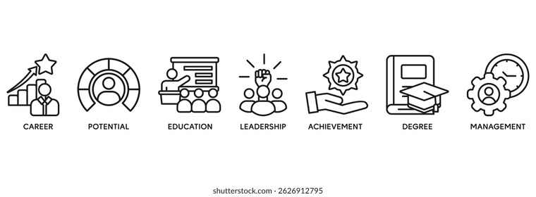 Ícone MBA definir conceito de ilustração vetorial relacionar-se com carreira, potencial, educação, liderança, realização, grau e gestão.