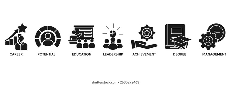 MBA Icon Set Vektorgrafik Konzept beziehen sich auf Karriere, Potenzial, Bildung, Führung, Leistung, Abschluss und Management.