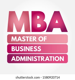MBA - Master of Business Administration acronym, business concept background