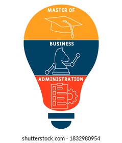 mba - master of business administration  acronym  business concept background. vector illustration concept with keywords and icons. lettering illustration with icons for web banner, flyer