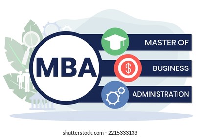MBA - Master of Business Administration acronym, business concept background