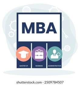 MBA - Master of Business Administration acrônimo, plano de fundo conceito de negócios