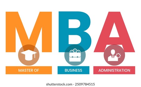 MBA - Master of Business Administration acrônimo, plano de fundo conceito de negócios