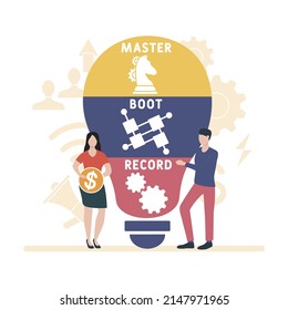 MBR - Acrónimo de registro de arranque maestro. fondo de concepto de negocio. concepto de ilustración vectorial con palabras clave e iconos. ilustración con iconos para banner web, volante, página de inicio