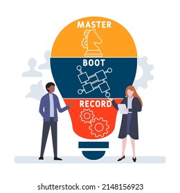 MBR - Master Boot Record acronym. business concept background. vector illustration concept with keywords and icons. lettering illustration with icons for web banner, flyer, landing pag