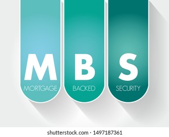MBS - Mortgage Backed Security acronym, business concept background