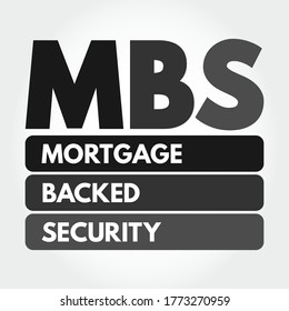 MBS - Mortgage Backed Security acronym, business concept background