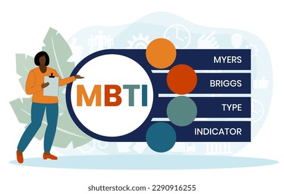 mbti - myers briggs type indicator acronym. business concept background. vector illustration concept with keywords and icons. lettering illustration with icons for web banner, flyer