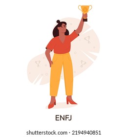 MBTI Person Types Concept. Socionics Mbti. Personality Test. Flat Vector Illustration