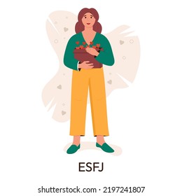 MBTI Person Types Concept. Socionics Mbti. Personality Test. Flat Vector Illustration