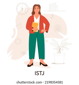 MBTI Person Types Concept. Socionics Mbti. Personality Test. Flat Vector Illustration