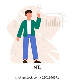 MBTI Person Types Concept. Socionics. Personality Test. Flat Vector Illustration