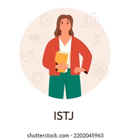 MBTI Person Types Concept. Socionics Mbti. Personality Test. Flat Vector Illustration