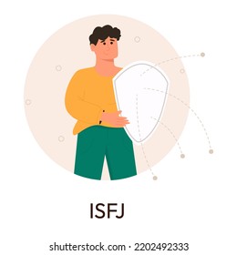 MBTI Person Types Concept. Socionics Mbti. Personality Test. Flat Vector Illustration