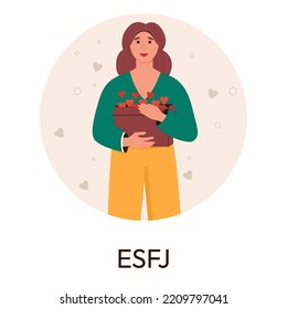 MBTI Person Types Concept. Socionics Mbti. Personality Test. Flat Vector Illustration