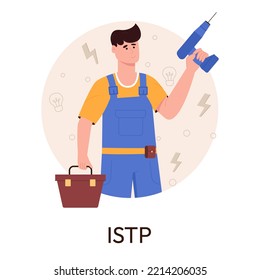 MBTI person types concept. Socionics mbti. Personality test. Flat vector illustration