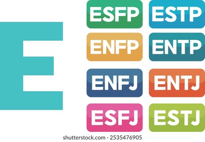 Teste de personalidade MBTI tipos 16 mbti