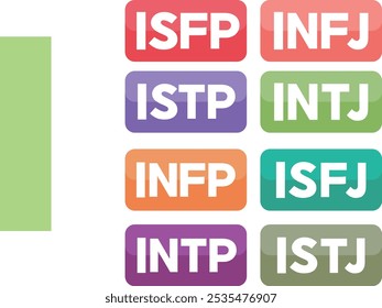 Teste de personalidade MBTI tipos 16 mbti