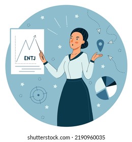 MBTI socionics concept analysts character entj art