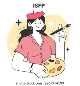 MBTI type. Character with the introverted, observant, feeling, and prospecting personality traits. Human personality psychological test. Personal and professional growth. Flat vector illustration