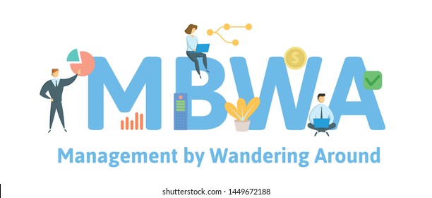 MBWA, Management by Wandering Around. Concept with people, letters and icons. Colored flat vector illustration. Isolated on white background.