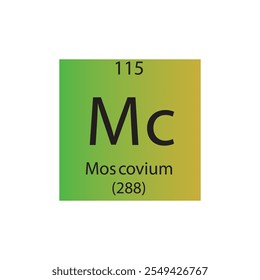 Tabela Periódica de Elementos Químicos Mc Moscovium. Simples ilustração de vetor quadrado plano, simples ícone de estilo limpo com massa molar e número atômico para Lab, ciência ou classe de química.