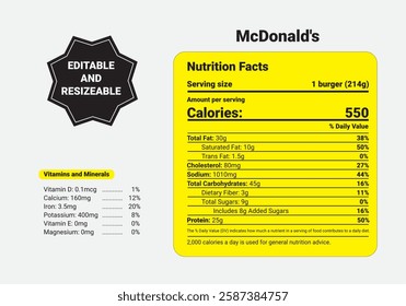 Mcdonald's Nutrition Facts, Mcdonald's calories, Mcdonald's total fat, saturated fat, trans fat