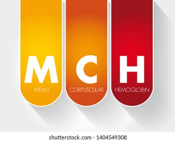 MCH - Mean Corpuscular Hemoglobin acronym, medical concept background