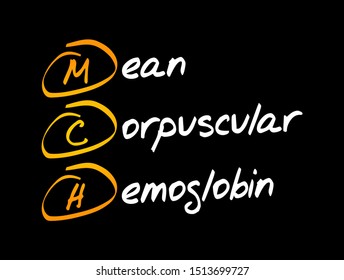 MCH - Mean Corpuscular Hemoglobin acronym, medical concept background