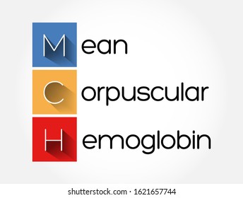 MCH - Mean Corpuscular Hemoglobin acronym, medical concept background