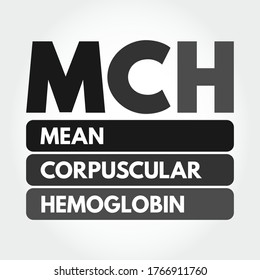 MCH - Mean Corpuscular Hemoglobin acronym, medical concept background