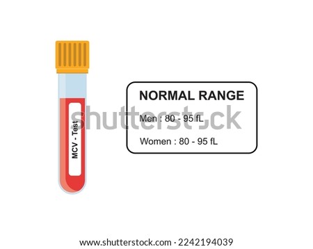 MCV Blood Test Concept Design. Vector Illustration.