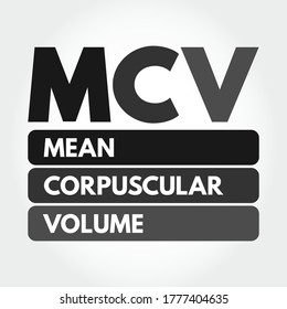 MCV - Mean Corpuscular Volume acronym, medical concept background