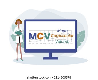 MCV - mittlere korpuskuläre Lautstärke Akronym. medizinischer Hintergrund. Vektorgrafik-Konzept mit Schlagwörtern. Buchstabengrafik mit Symbolen für Webbanner, Flyer, Landung