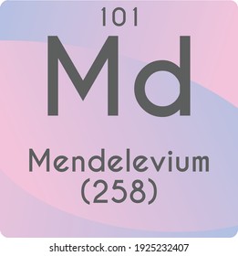 Md Mendelevium Actinoid Chemical Element vector illustration diagram, with atomic number and mass. Simple gradient flat design For education, lab, science class.
