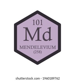 Md Mendelevium Actinoid Chemical Element Periodic Table. Hexagon vector illustration, simple clean style Icon with molar mass and atomic number for Lab, science or chemistry education.