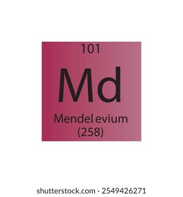 Tabela Periódica Do Elemento Químico Do Actinoide Md Mendelevium. Simples ilustração de vetor quadrado plano, simples ícone de estilo limpo com massa molar e número atômico para Lab, ciência ou classe de química.