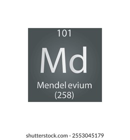 Md Mendelevium Actinoide Elemento Químico Tabla Periódica. Ilustración vectorial cuadrada plana simple, icono de estilo limpio simple con masa molar y número atómico para laboratorio, ciencia o clase de química.