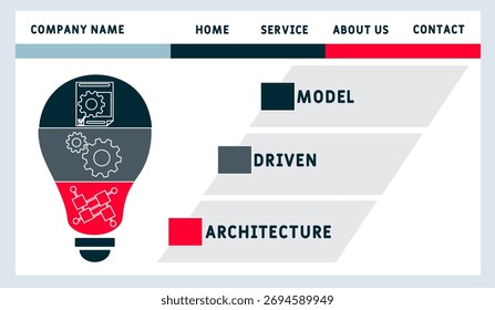 Acrônimo MDA Model Driven Architecture. plano de fundo do conceito de negócios. conceito de ilustração vetorial com palavras-chave e ícones. ilustração de letras com ícones para banner da Web, folheto, landing